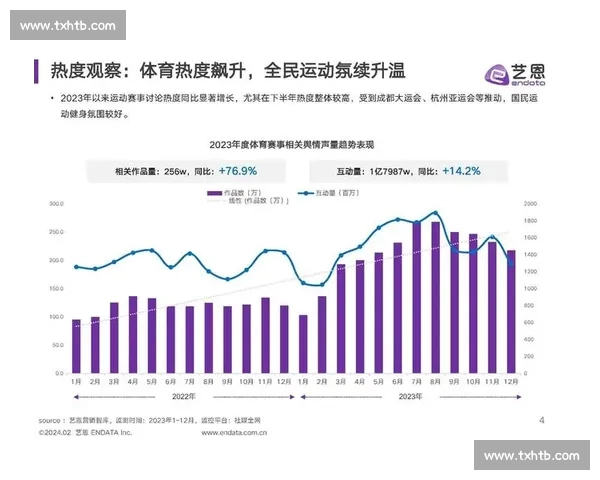 国内体育平台全面升级赛事资讯服务 提供实时数据与深度分析