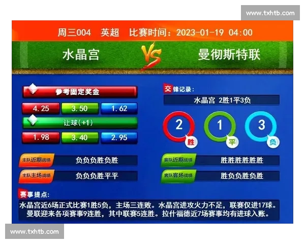 精彩赛事实时直播,全面分析赛事数据与明星球员表现,尽在直播平台与专家解读